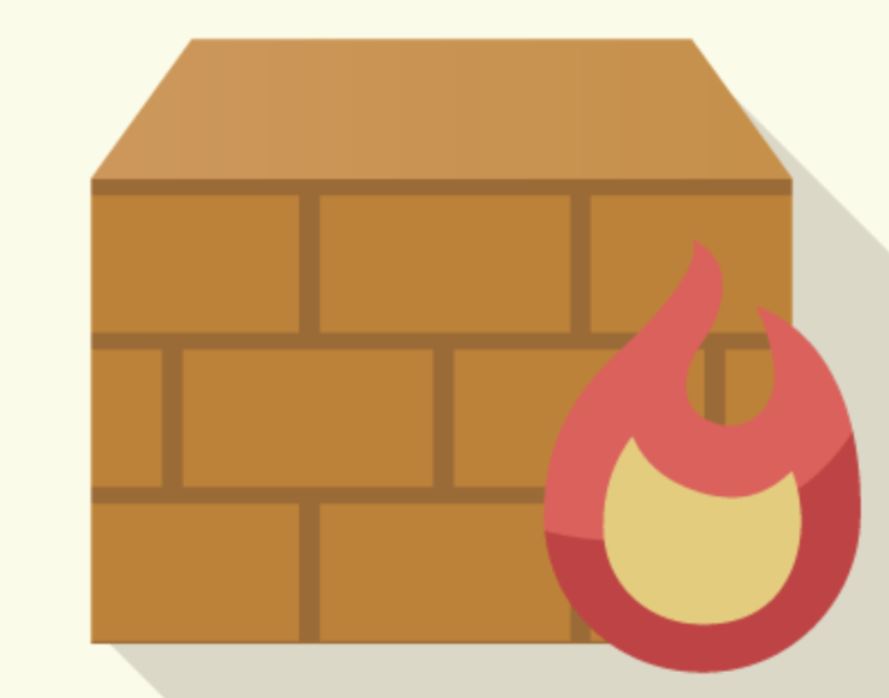 Top 7 Best Wordpress Plugin Of All Time