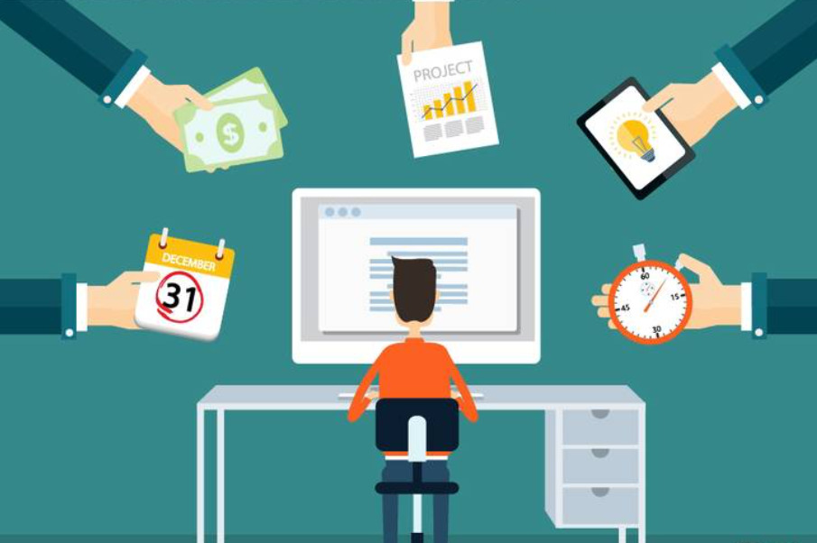 All-in-One Business Site Builder, CRM, Project Management and More, Now $399