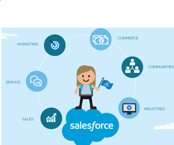 Sellfy Review 2022: How Good Is This Ecommerce Platform?